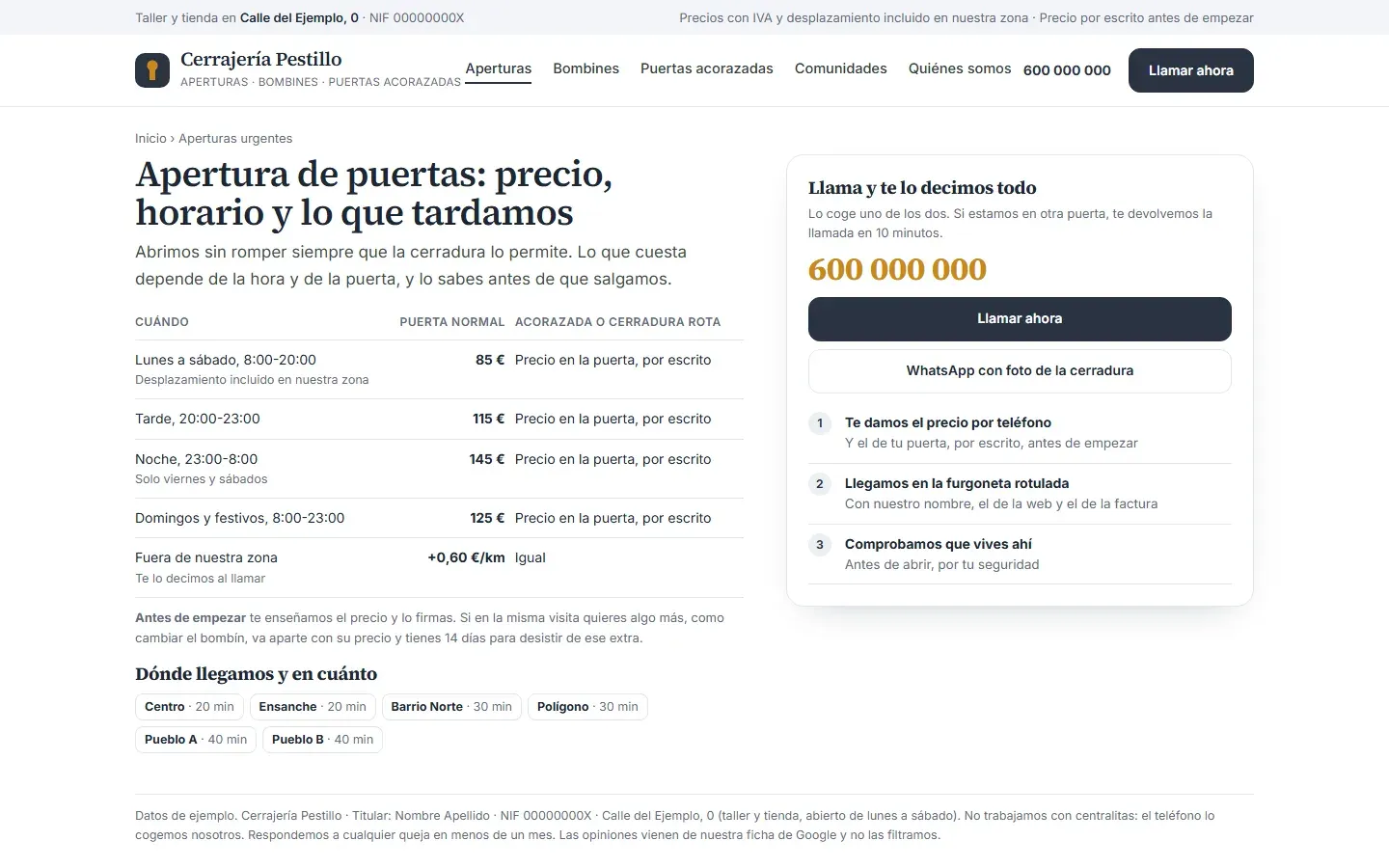 Página de aperturas urgentes con una tabla de precio por franja horaria, el precio por escrito en la puerta si es acorazada o la cerradura está rota, el aviso de que un extra como cambiar el bombín va aparte y tiene desistimiento, los barrios con su tiempo de llegada y la llamada y el WhatsApp