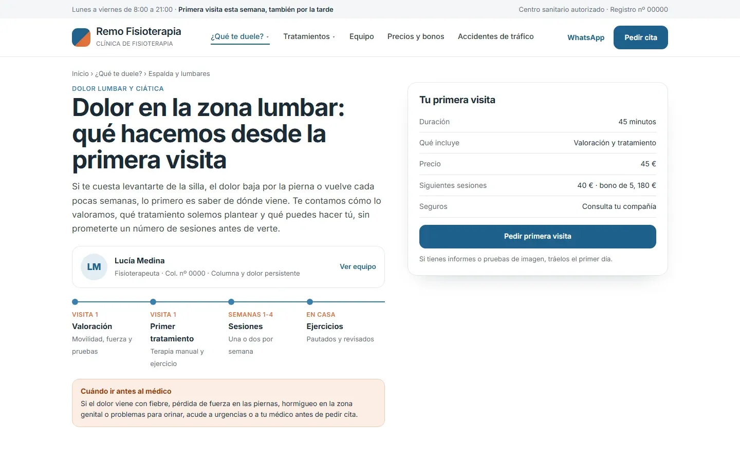Página de dolor lumbar escrita con las palabras del paciente, la fisioterapeuta que atiende con su colegiado, la valoración y el plan sin prometer un número de sesiones, el aviso de cuándo ir antes al médico y la primera visita con su precio