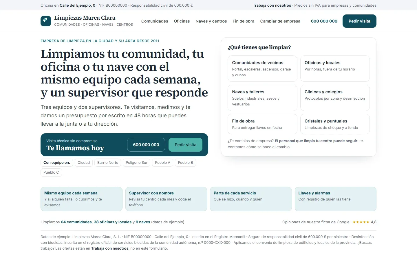 Web de una empresa de limpieza: portada con el mismo equipo cada semana y un supervisor que responde, la visita técnica con presupuesto por escrito en 48 horas, los tipos de centro que limpia, los municipios con equipo y cómo se controla el servicio