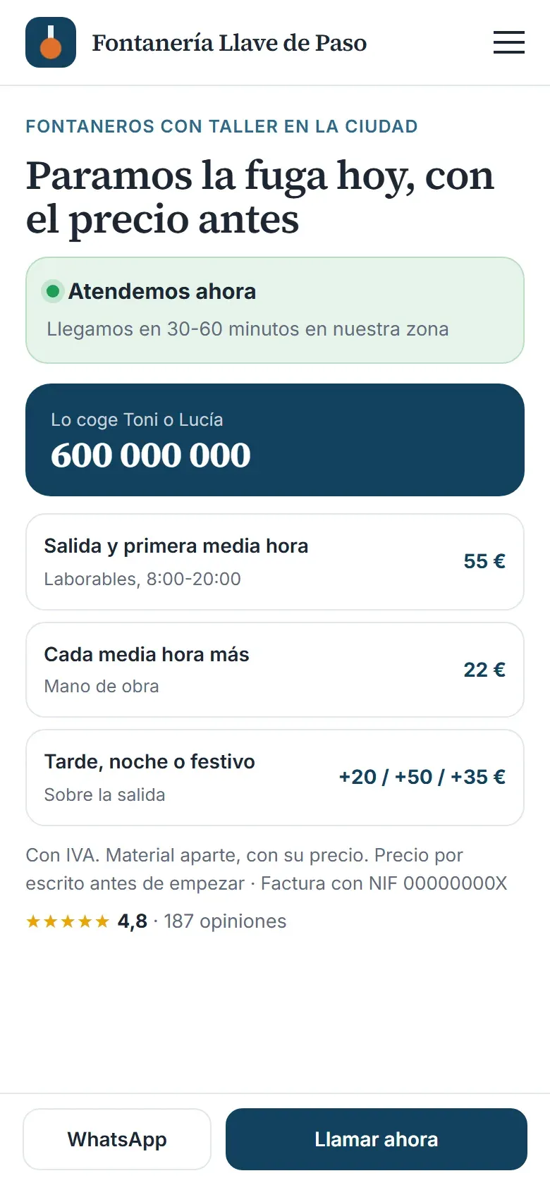Portada de la fontanería en el móvil con si atienden ahora, el tiempo de llegada, el teléfono grande, la salida, la media hora y los recargos con su precio y los botones de WhatsApp y llamar fijos abajo