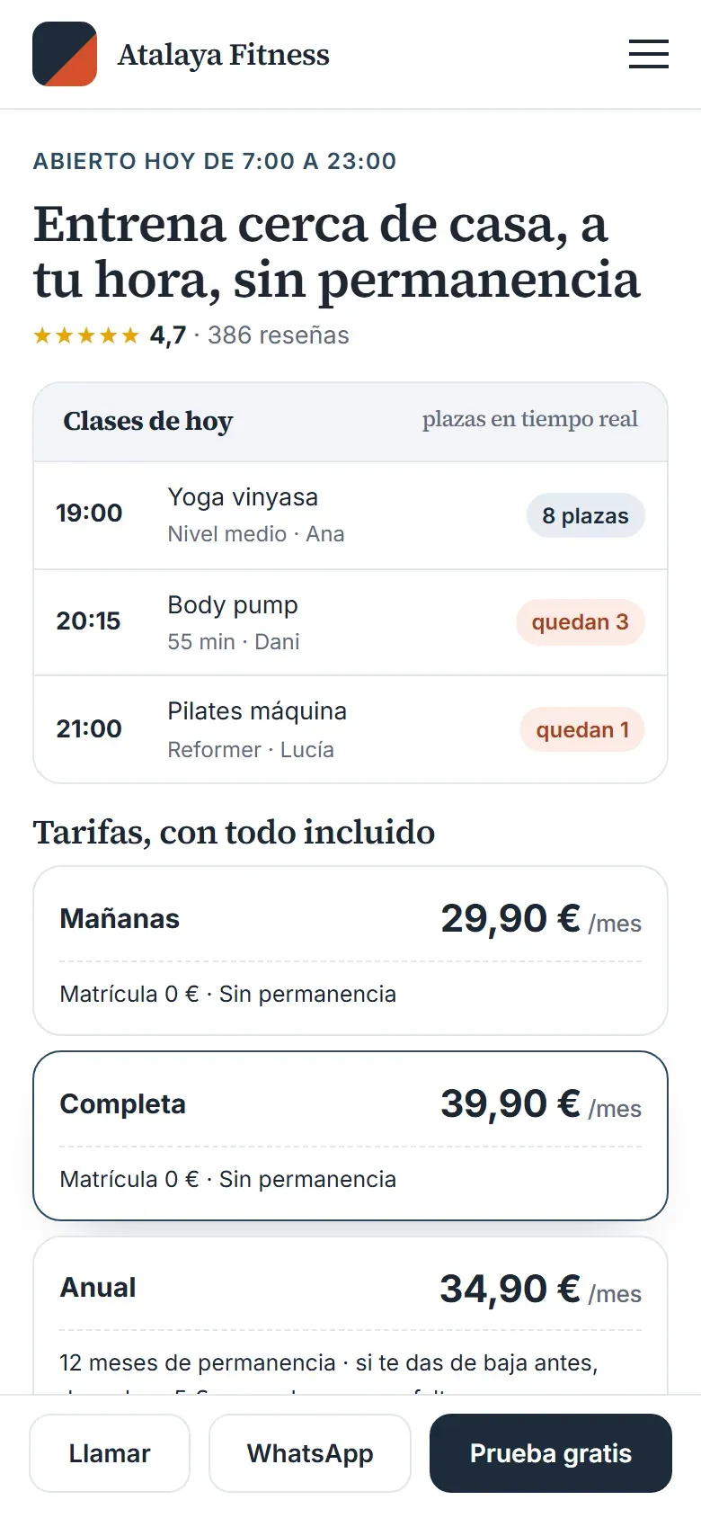 Portada del gimnasio en el móvil con el horario de apertura, las reseñas, las clases de hoy con sus plazas, las tarifas con su matrícula y su permanencia, y los botones de llamar, WhatsApp y prueba gratis fijos abajo