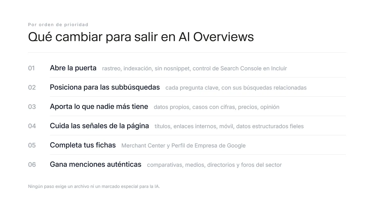 Seis cambios ordenados por prioridad para aparecer en los AI Overviews de Google