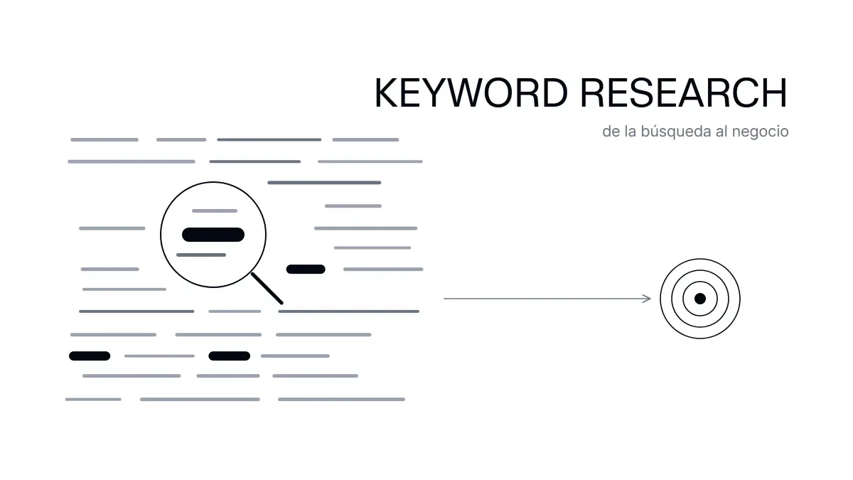 Concepto de keyword research: lupa sobre palabras clave ordenadas hacia un objetivo de negocio