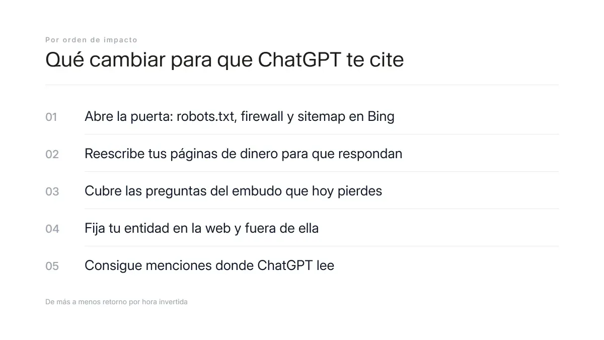 Los cinco cambios ordenados por impacto para que ChatGPT cite una web