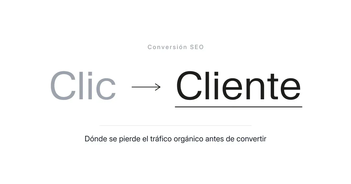 Del clic al cliente: donde se pierde el trafico organico antes de convertir