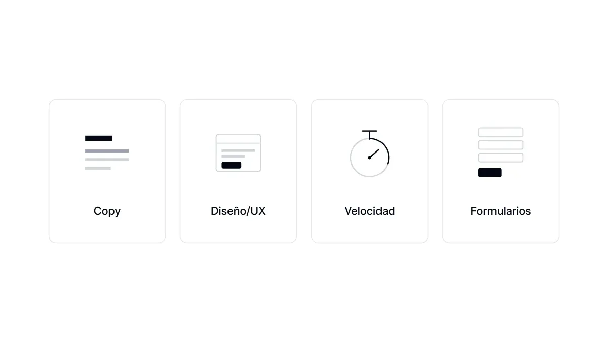 Palancas de conversión: copy, diseño, velocidad y formularios