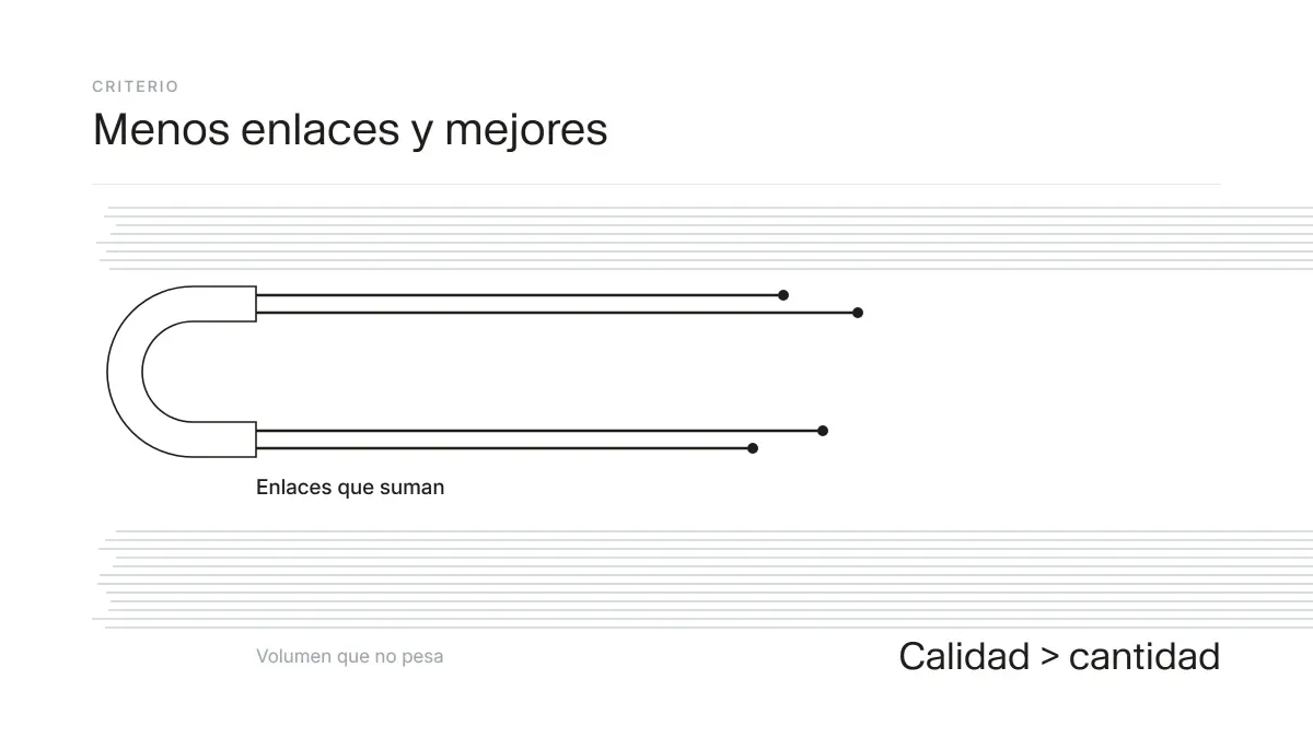 Ilustración de calidad sobre cantidad en la obtención de backlinks