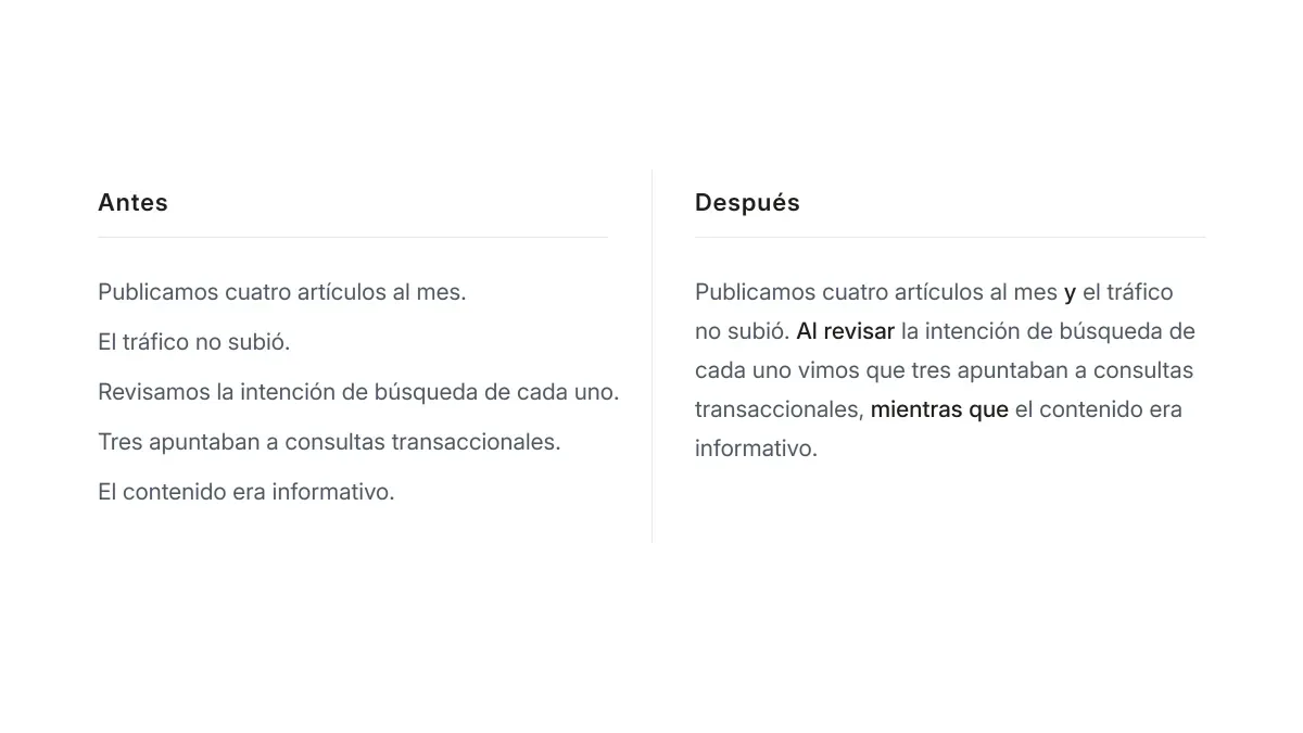 Comparativa antes y después de un párrafo al añadir palabras de transición