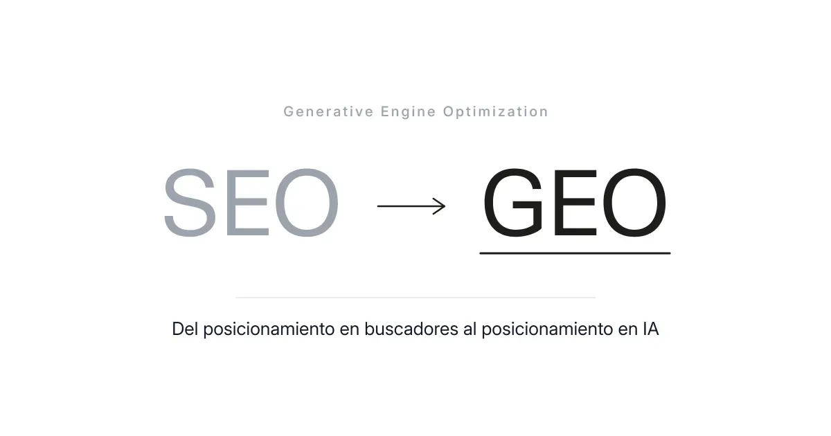 Del posicionamiento en buscadores al posicionamiento en IA