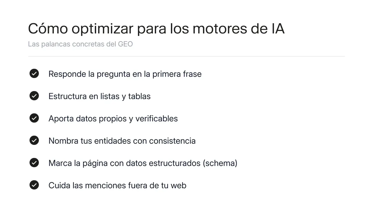 Lista visual de tácticas para optimizar contenido de cara a los motores de IA