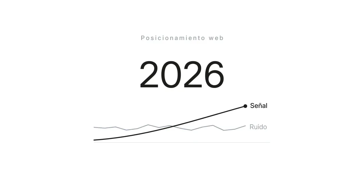 El año 2026 con una línea de señal ascendente frente a una línea de ruido plana