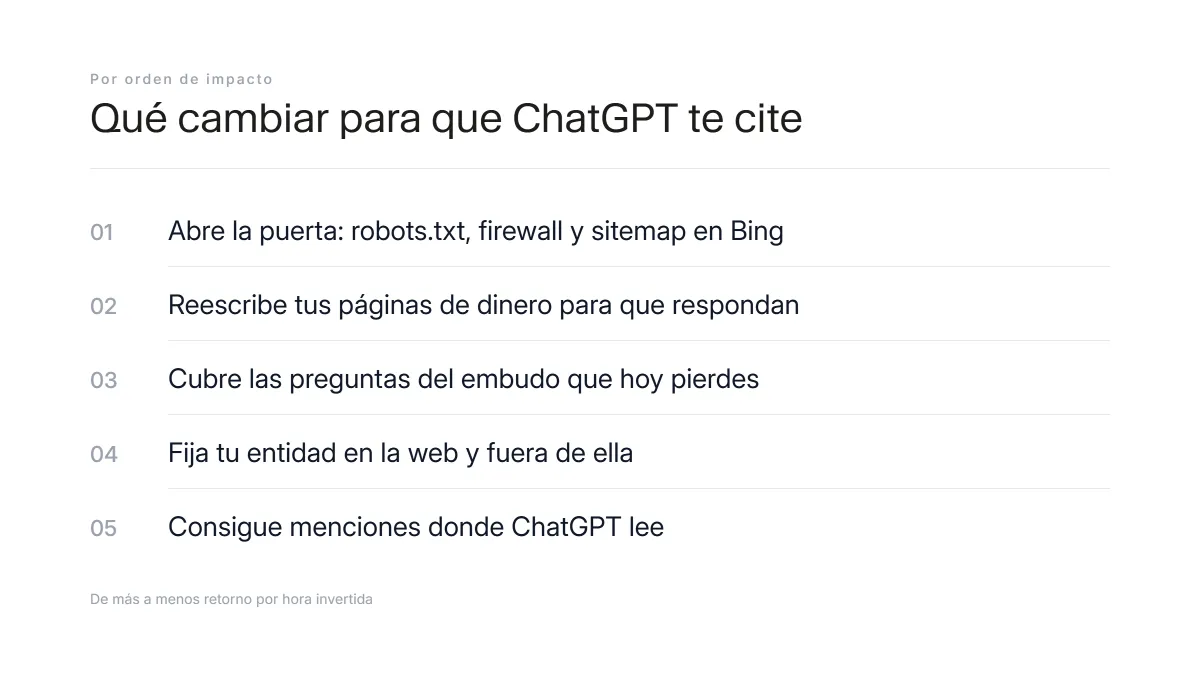 Los cinco cambios ordenados por impacto para que ChatGPT cite una web