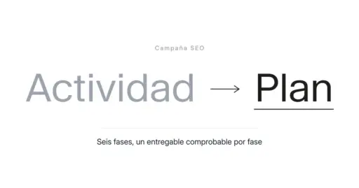 De actividad suelta a plan con entregables