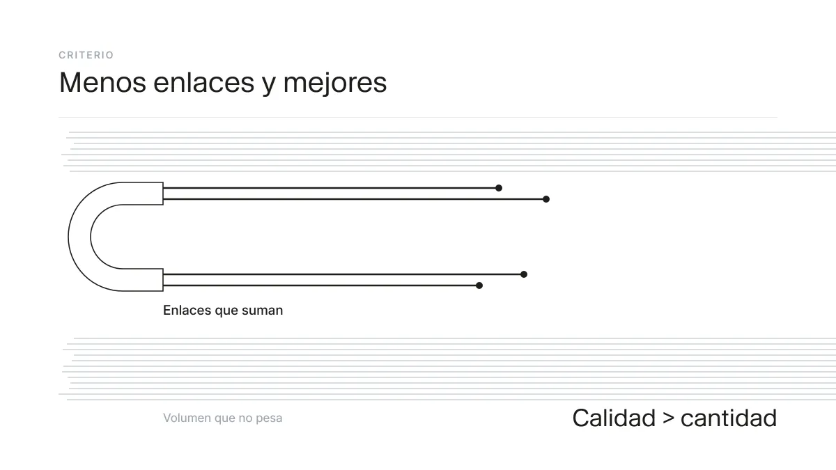 Ilustración de calidad sobre cantidad en la obtención de backlinks