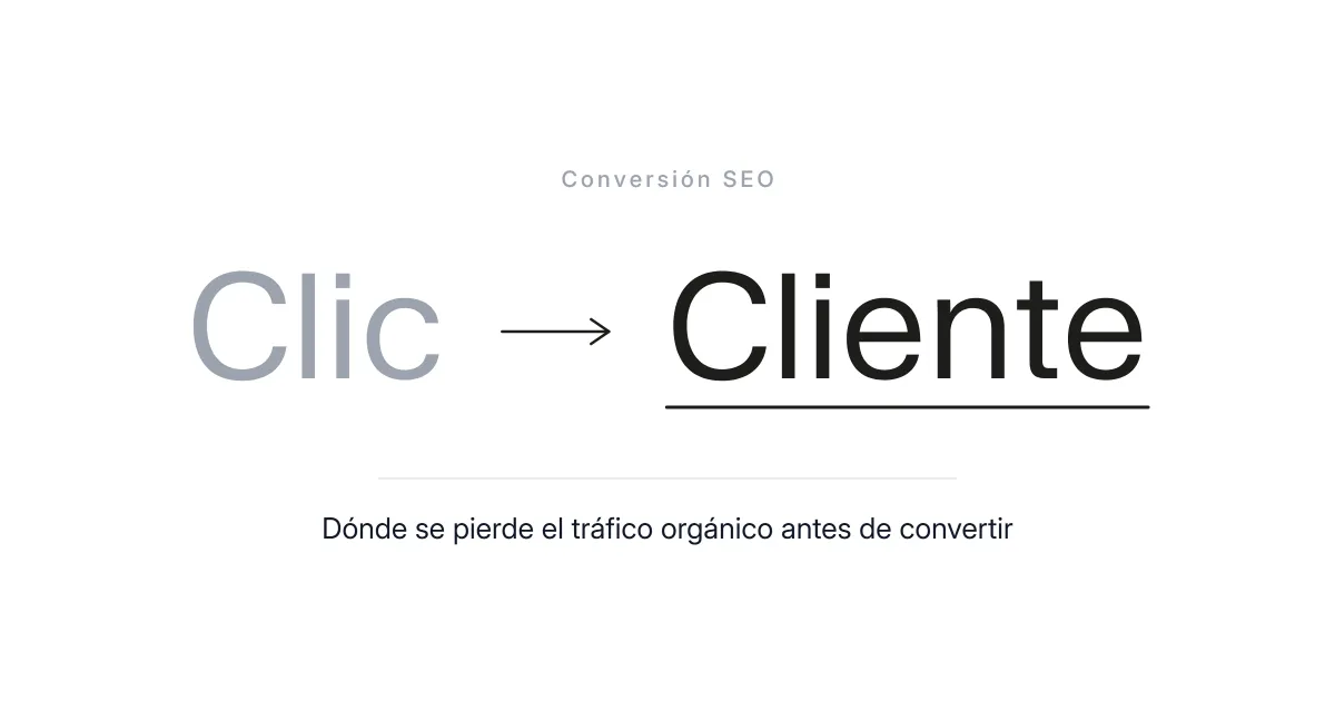 Del clic al cliente: donde se pierde el trafico organico antes de convertir