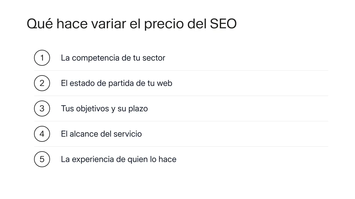 Factores que determinan el precio del SEO: competencia del sector, estado de la web, objetivos y alcance, madurez del proyecto y experiencia del proveedor