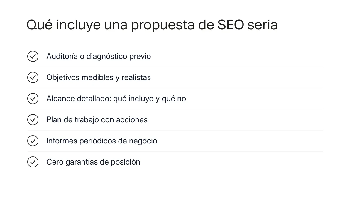 Checklist de lo que incluye una propuesta de SEO seria: auditoría previa, objetivos medibles, alcance detallado, plan de trabajo, informes y sin posiciones garantizadas