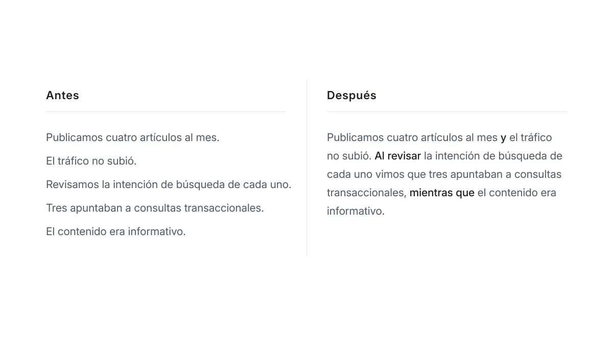 Comparativa antes y después de un párrafo al añadir palabras de transición