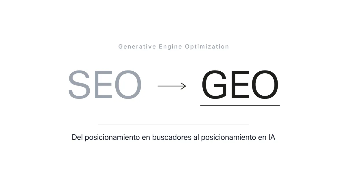 Del posicionamiento en buscadores al posicionamiento en IA