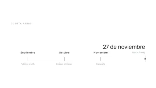 Calendario de cuenta atrás hacia Black Friday con hitos de SEO