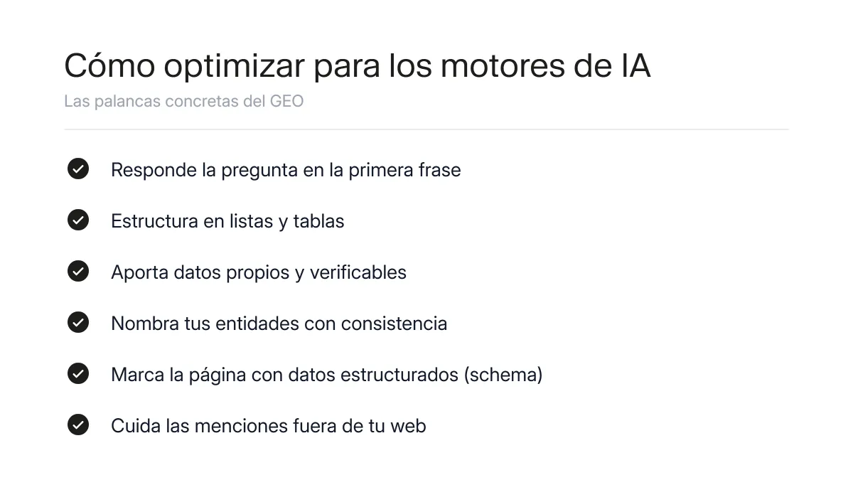 Lista visual de tácticas para optimizar contenido de cara a los motores de IA