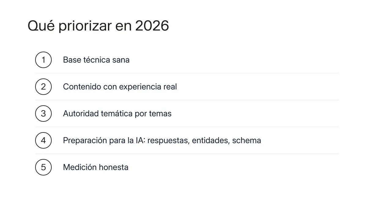 Checklist de prioridades SEO para 2026: base técnica sana, contenido con experiencia real, autoridad temática, preparación para IA y medición honesta